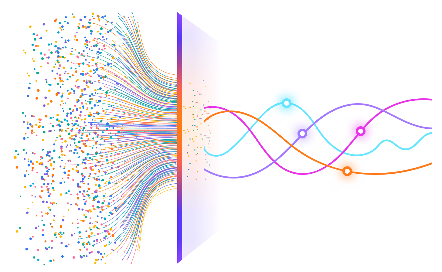 Complex information becomes clear connected workflows