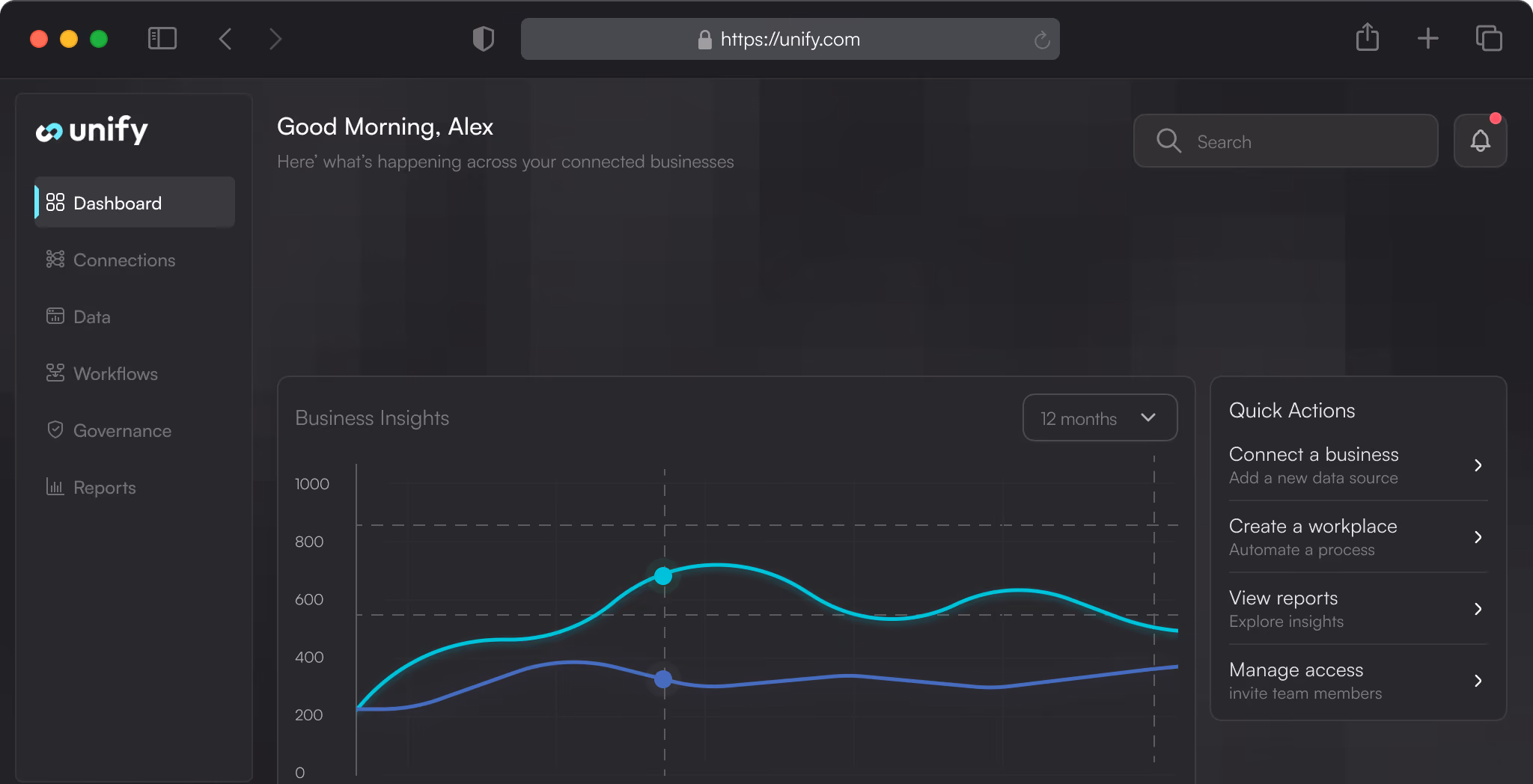 UnifyOS dashboard with business insights and quick actions