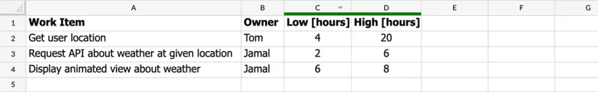 The estimate sheet with Low and High hour columns: get user location 4 to 20, weather API 2 to 6, animated view 6 to 8