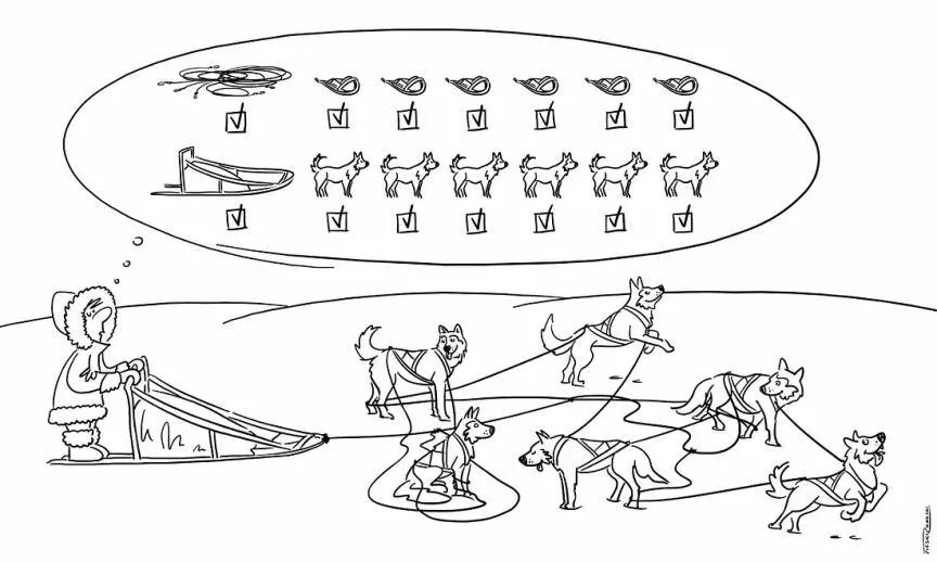 Cartoon of a musher on a sled dreaming of a perfectly ticked checklist while his tangled sled dogs run in all directions