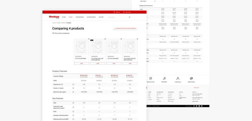 Blomberg product comparison page set for four washing machines, with overview and key features tables