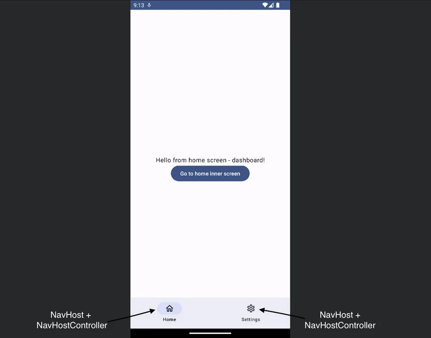 Android app with Home and Settings bottom bar tabs, each labelled as its own NavHost plus NavHostController