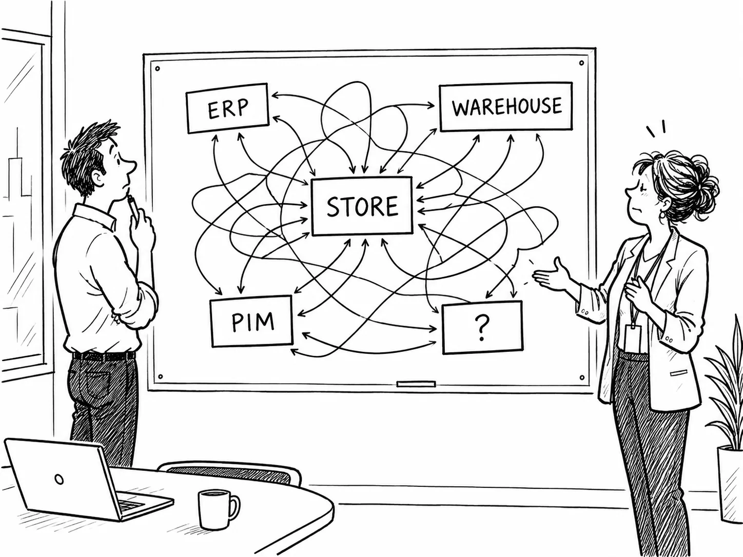 Cartoon: two people at a whiteboard, the store in the middle, a tangle of lines to ERP, warehouse and PIM