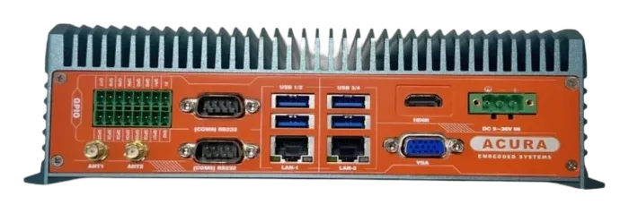 PowerBrick GTG2 front I/O plate