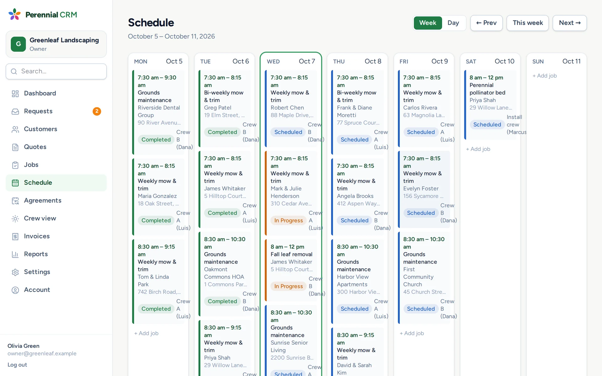 The Perennial CRM week schedule with jobs by crew and stage