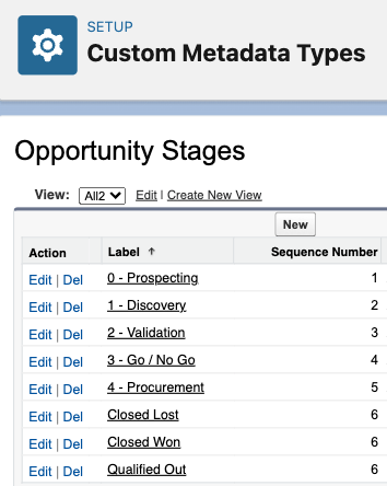 Stage metadata records with sequence numbers assigned.
