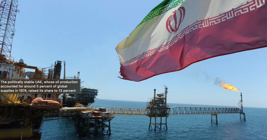 How Iran's Oil Money Reached Dubai Through Shell Companies