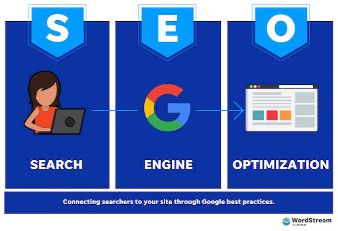 SEO optimization service