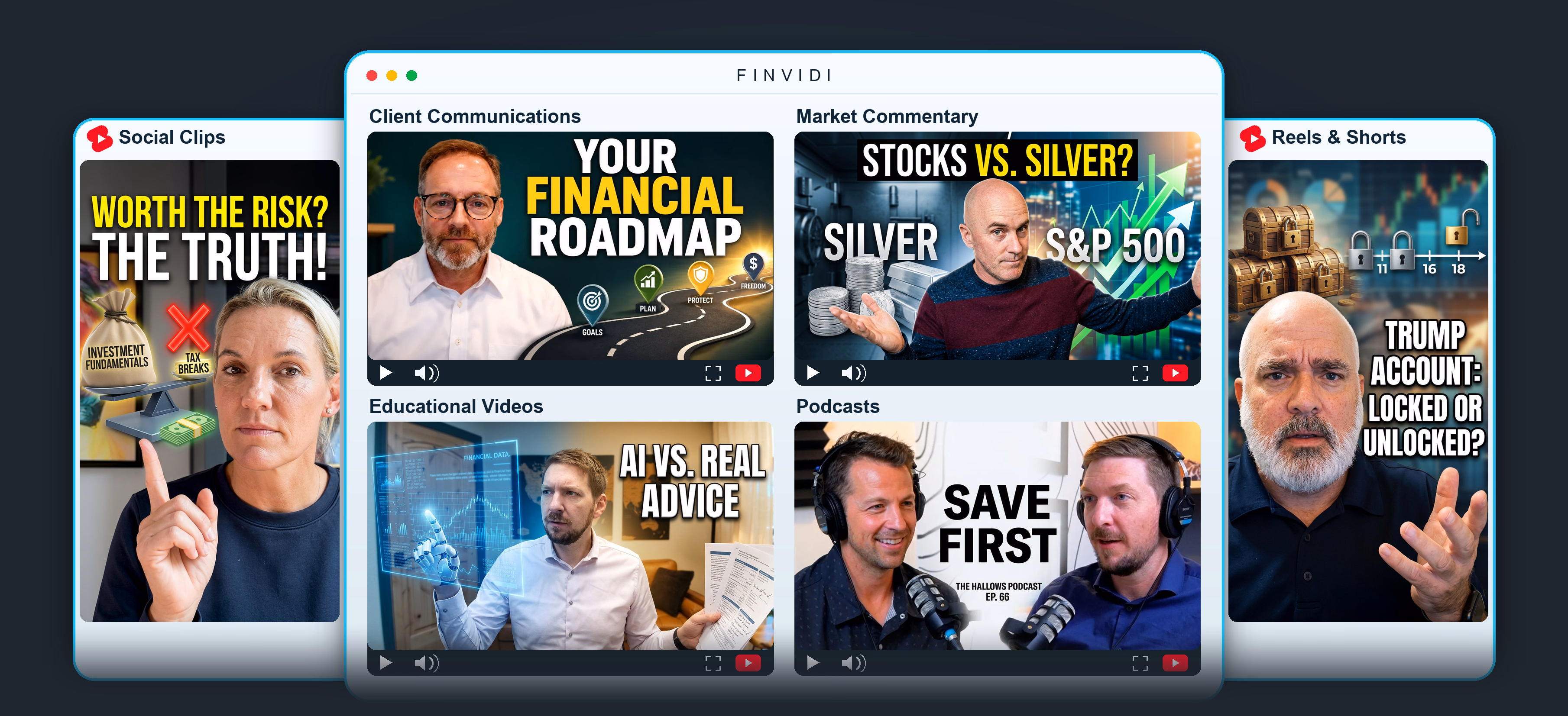 FinVidi video work: client communications, market commentary, podcasts and social clips