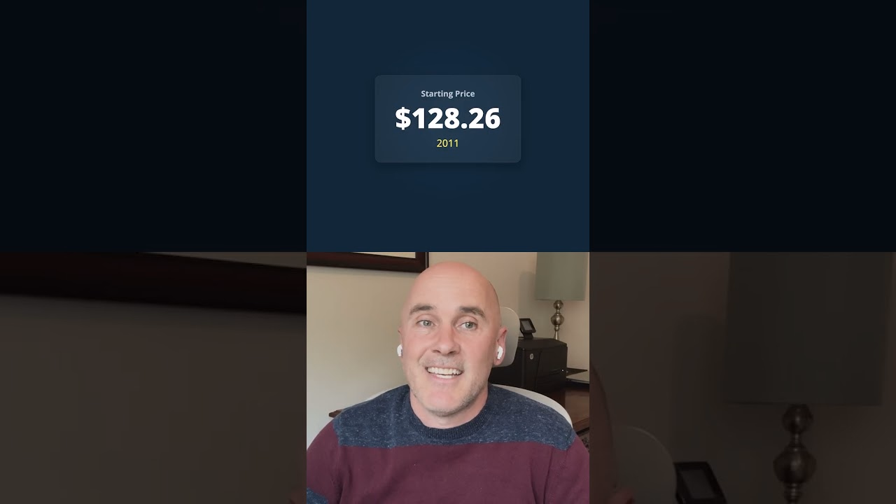 Silver vs S&P 500: The 15 Year Result — Jarrod Adams