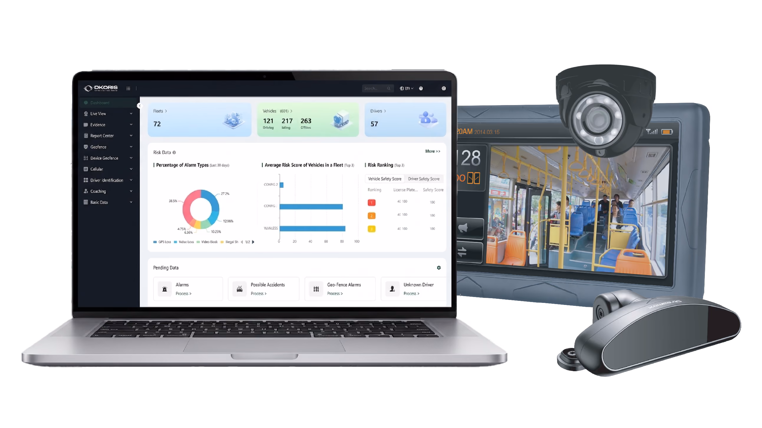 OKORIS dashboard on a laptop beside in-vehicle hardware: a monitor, dome camera and driver-facing AI camera