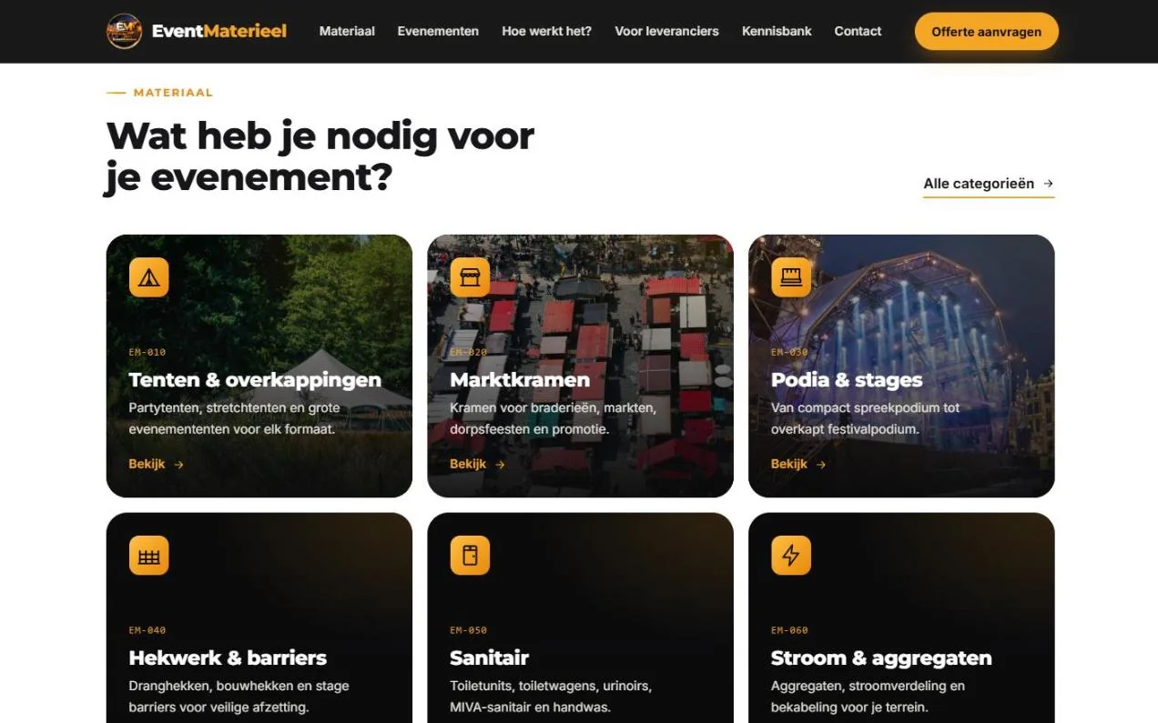 Materiaal per categorie