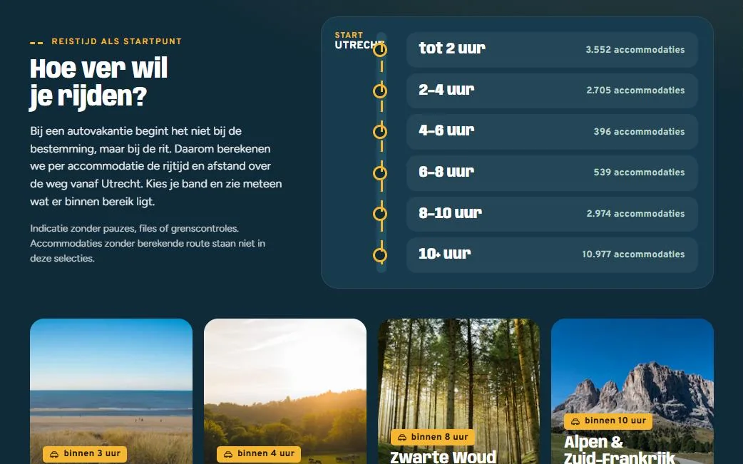 Hoe ver wil je rijden? Accommodaties per rijtijd