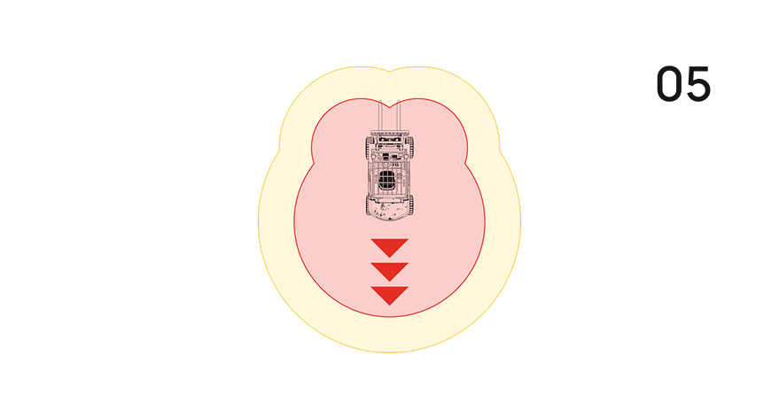 Top-down outline of a vehicle with three downward-pointing red arrows beneath it, surrounded by two rounded shapes in light yellow and light red; number 05 in black on the right side on a white background.