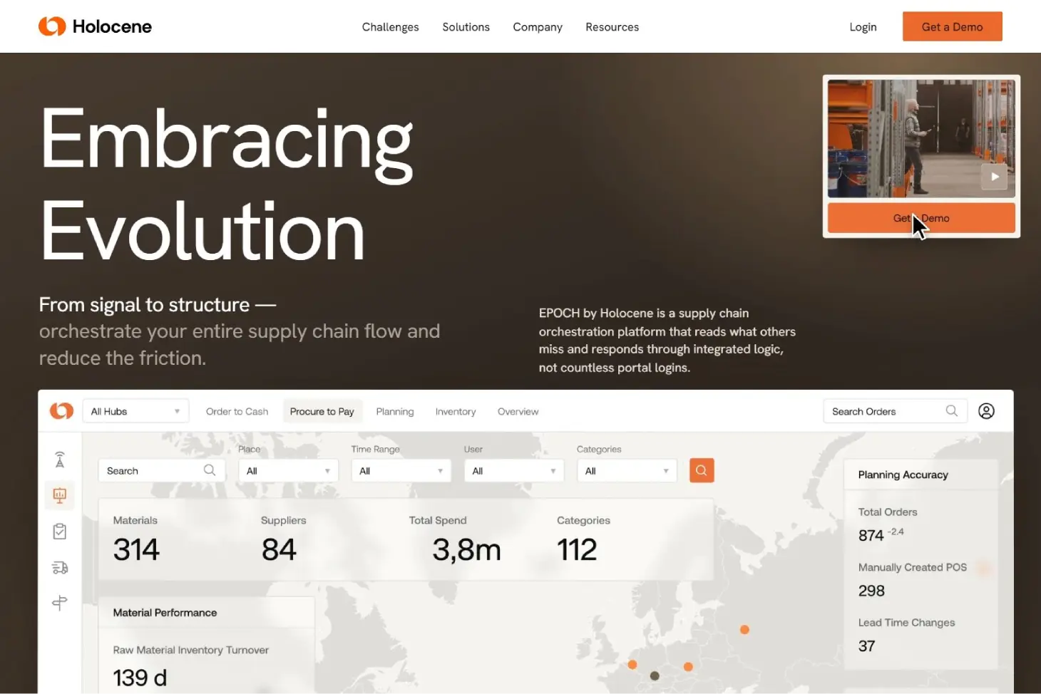 Holocene homepage