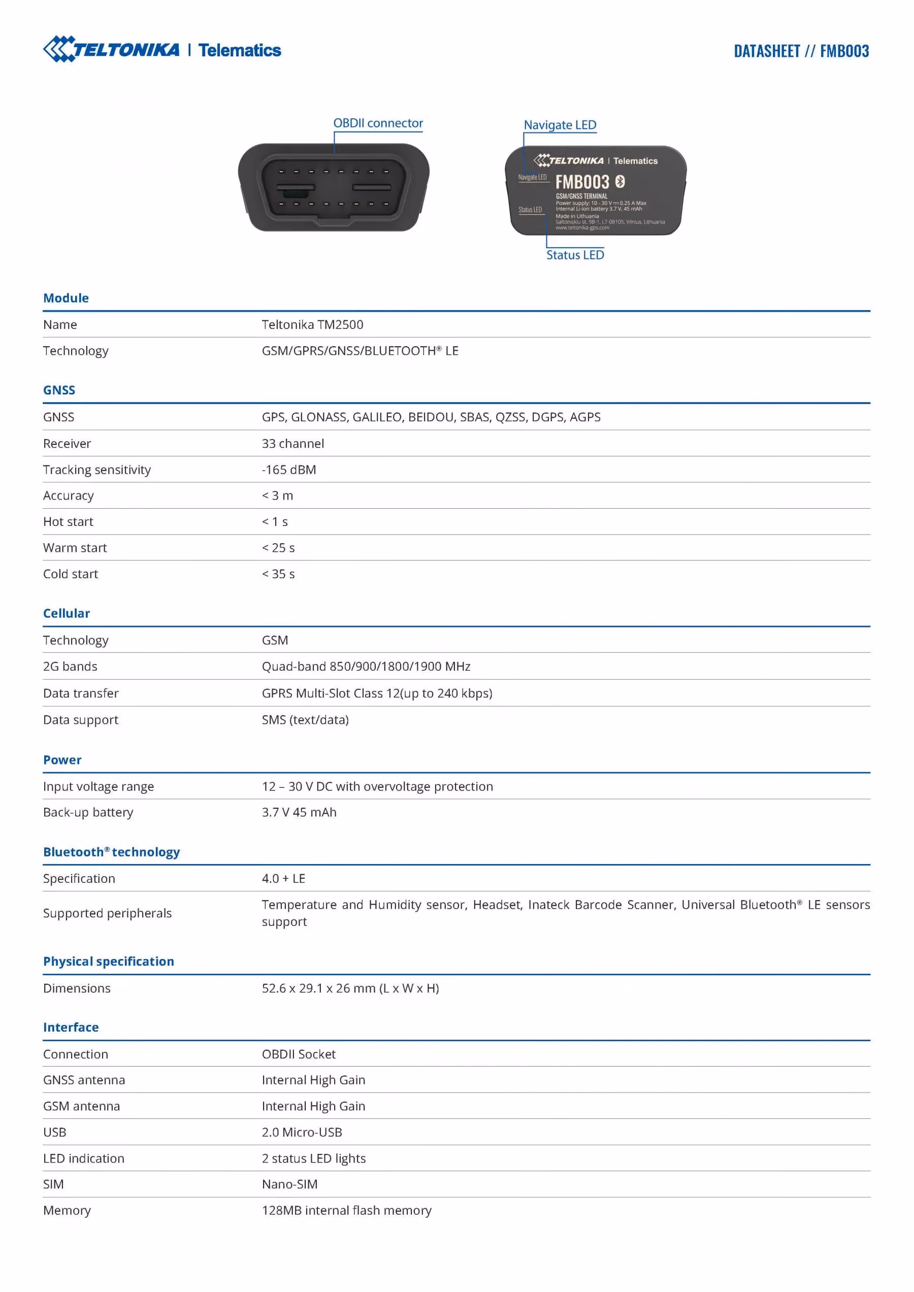 Complexus Car Tracker Page 2