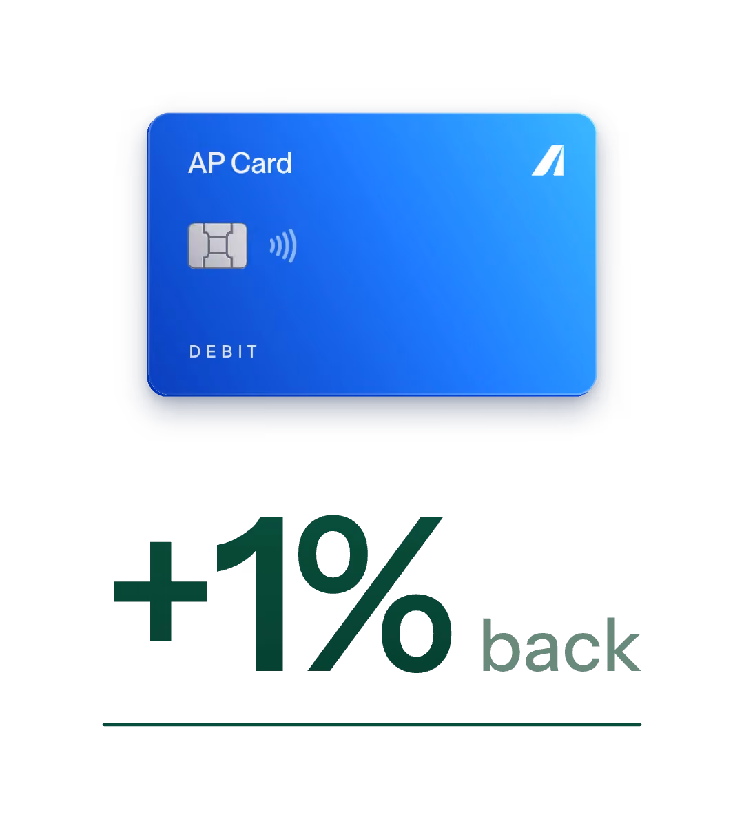 AP Card
