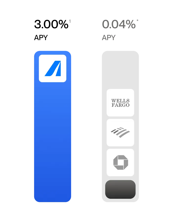 Banking