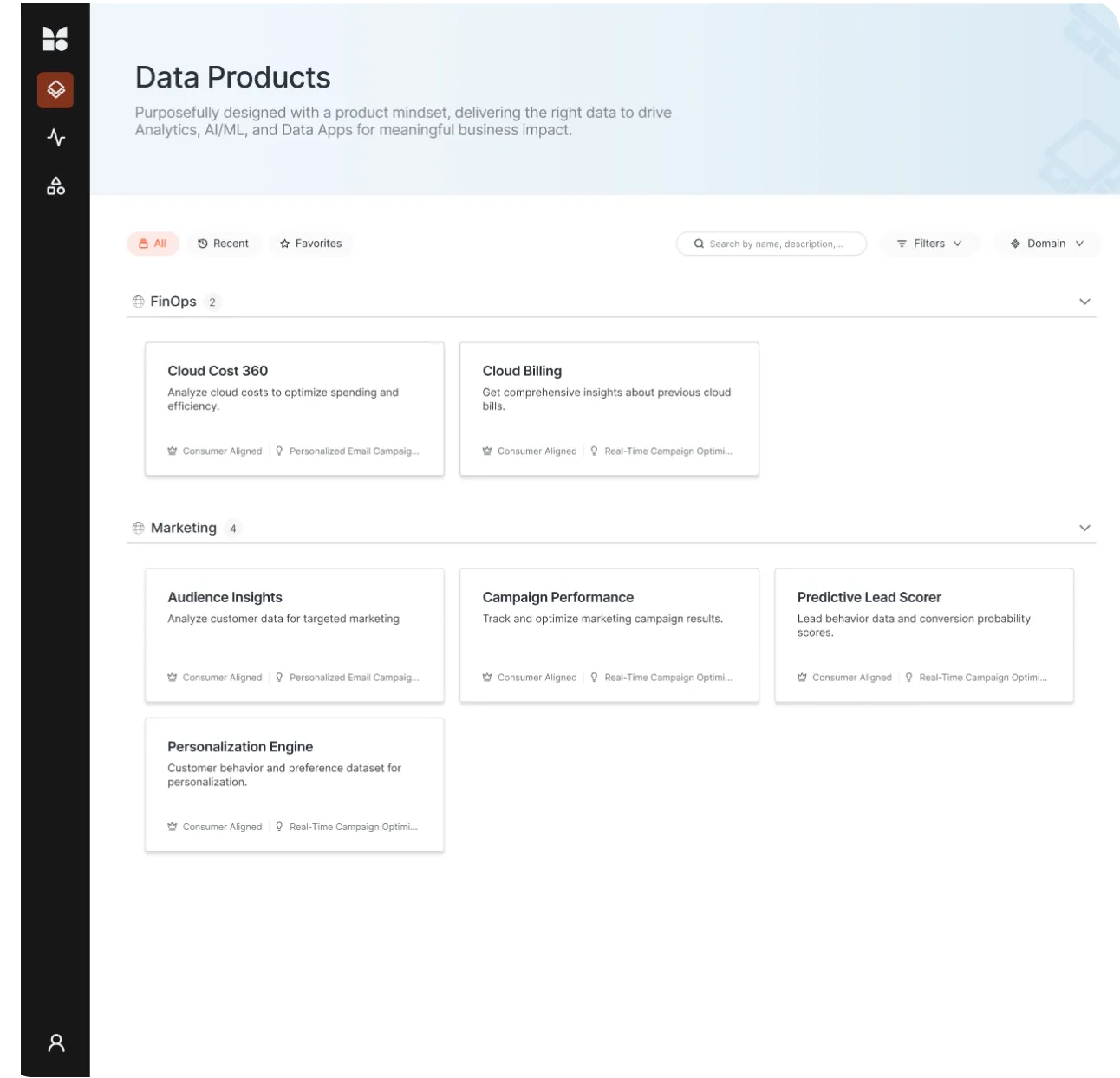 Dashboard listing data products categorized as FinOps with cloud cost tools, and Marketing with insights and campaign tools.