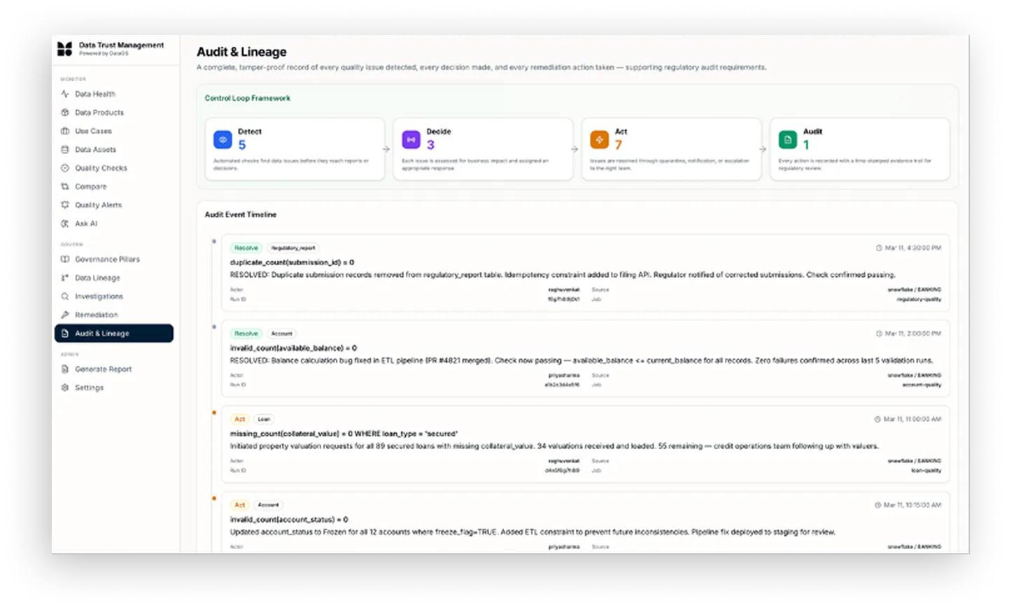 Dashboard showing data quality checks with control loop steps and audit event timeline for data trust management.