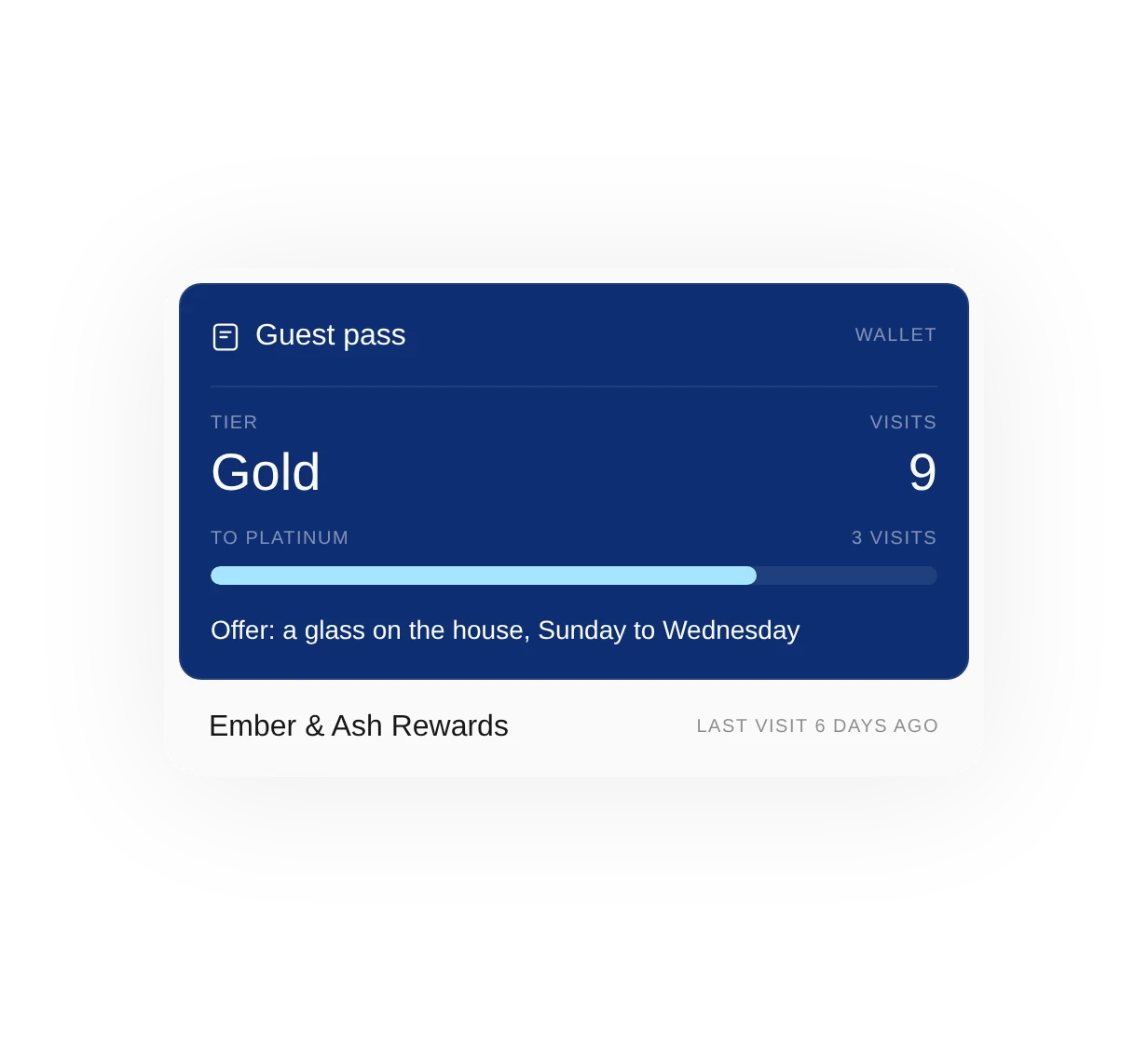 Example guest wallet pass showing tier, visit count and offer.
