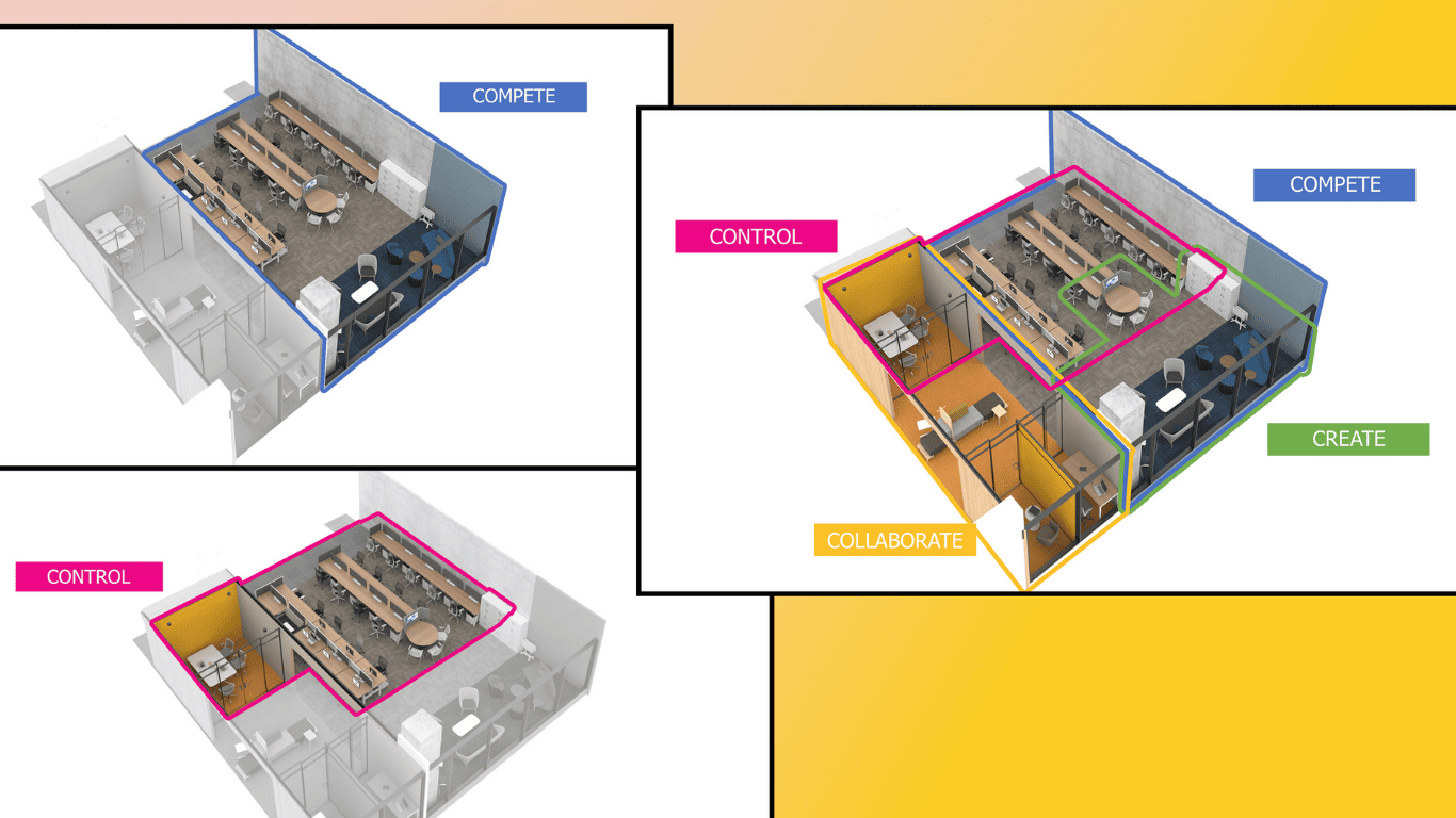 3D asset developed for space-planning and project visualization.