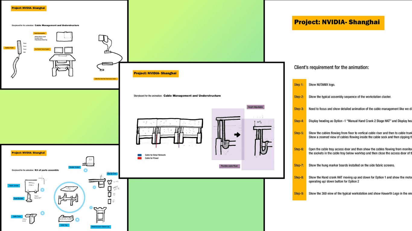 Sales narrative translated into a structured production storyboard.