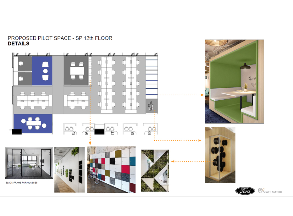Interior design mood board developed to establish the visual direction of a proposal.