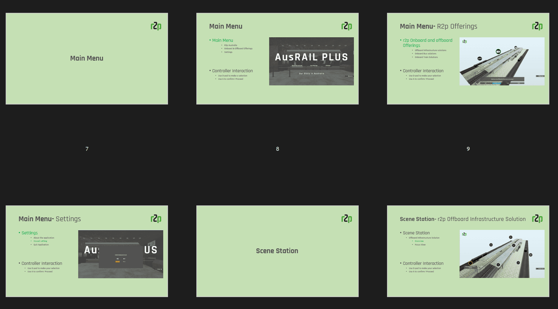 Operator guide slides documenting the setup, operation, and key functions of an interactive demonstration