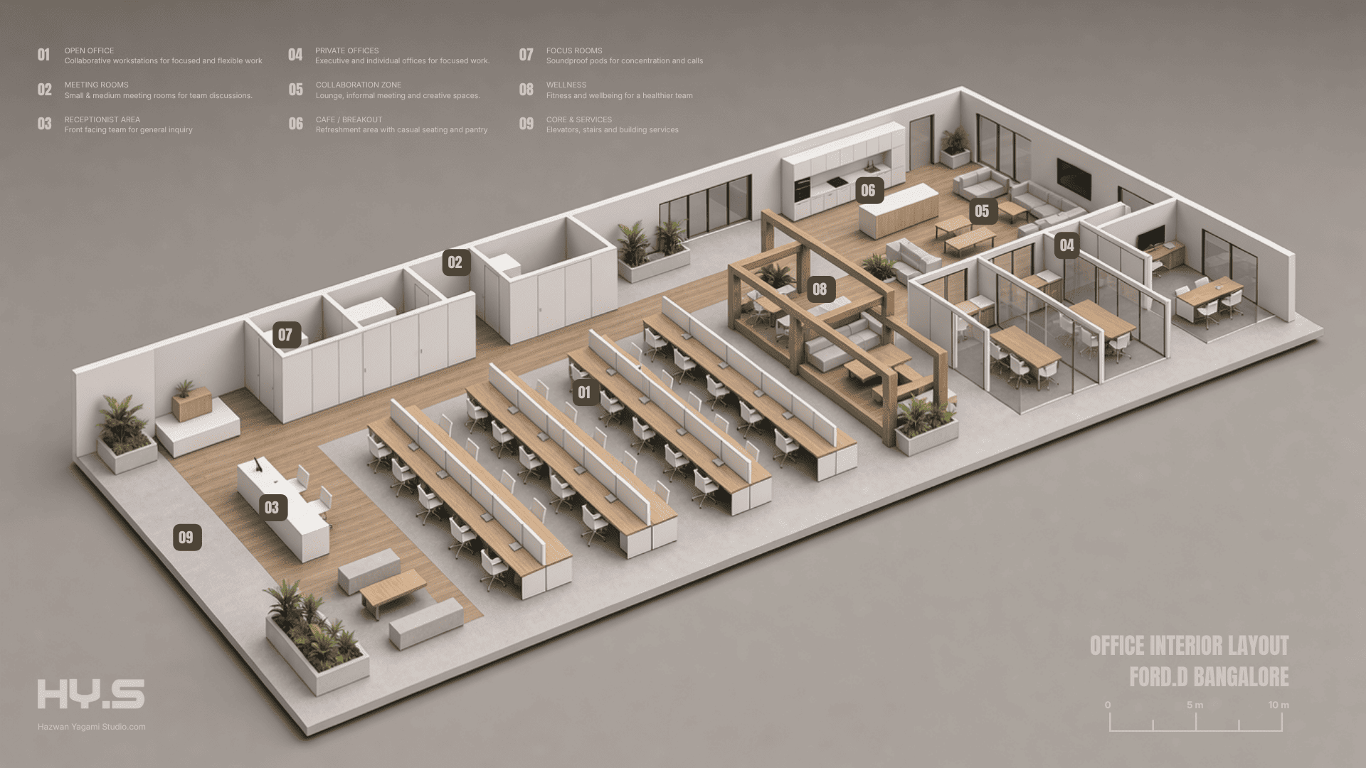 3D visualization developed for Ford workplace space planning.