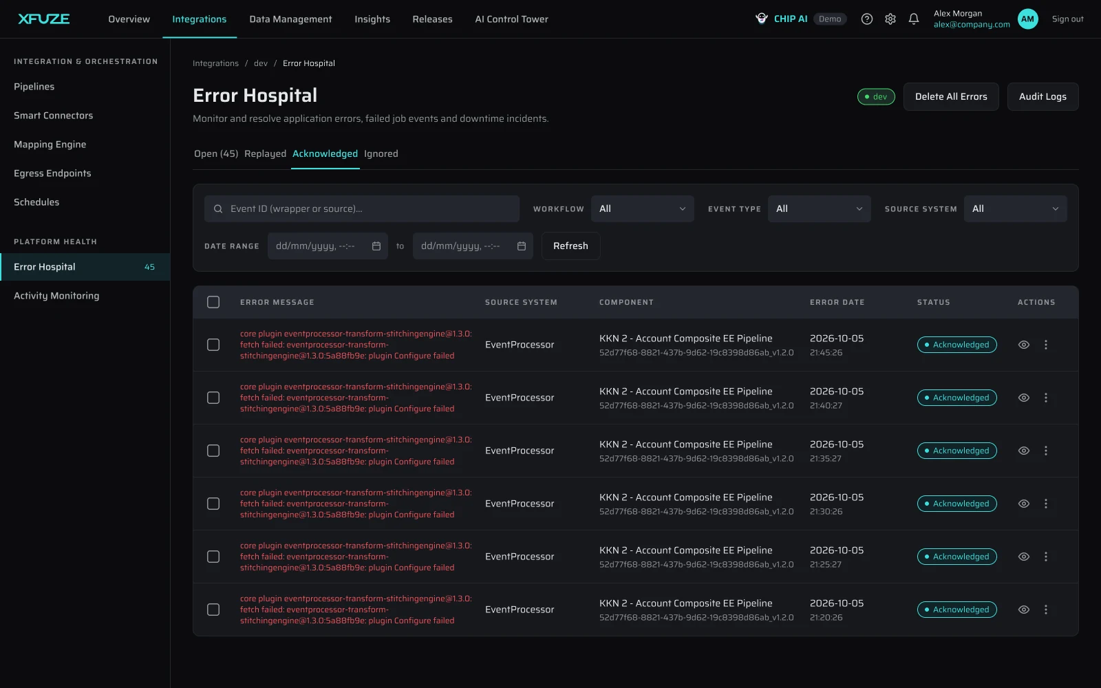 Xfuze Error Hospital listing failed pipeline events with source system, component, error date and status
