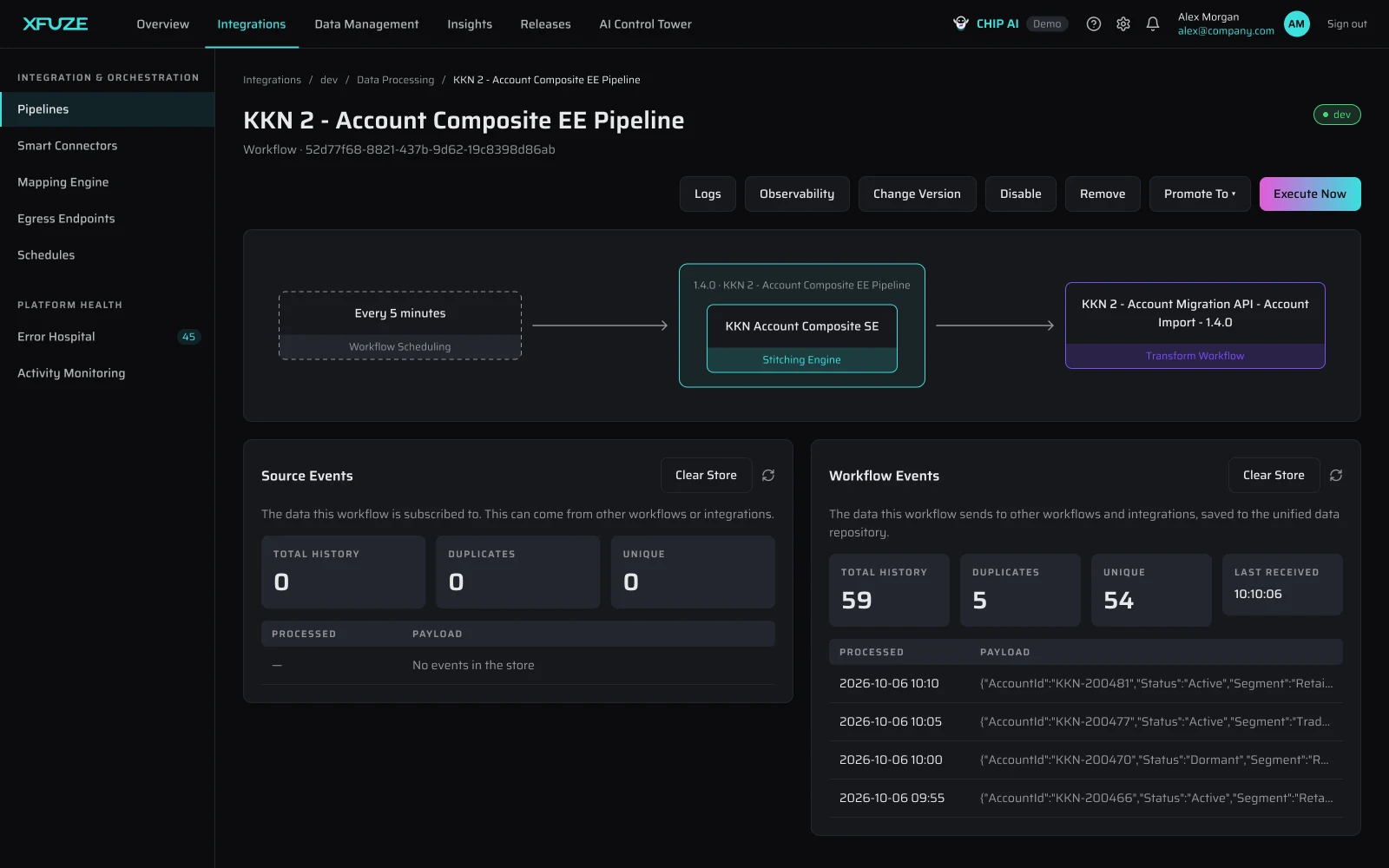 Xfuze workflow orchestration view: a scheduled pipeline passing through a stitching engine to a transform workflow, with source and workflow events