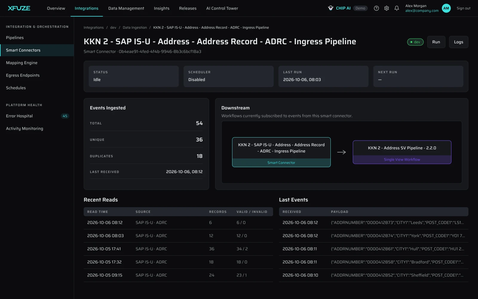 Xfuze Smart Connector ingress pipeline showing status, events ingested and the downstream single view workflow