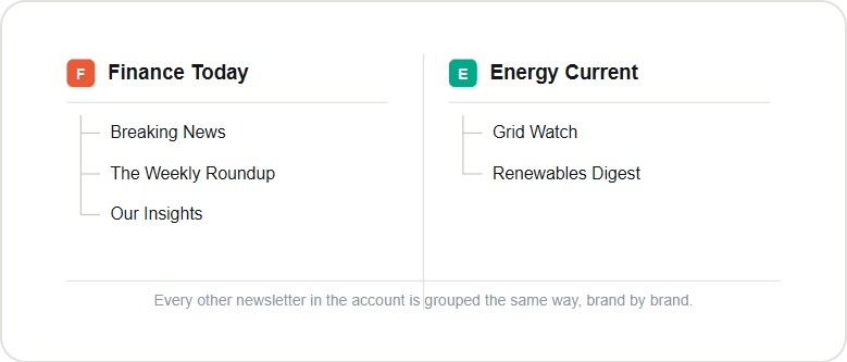 Mailchimp Newsletter Builder