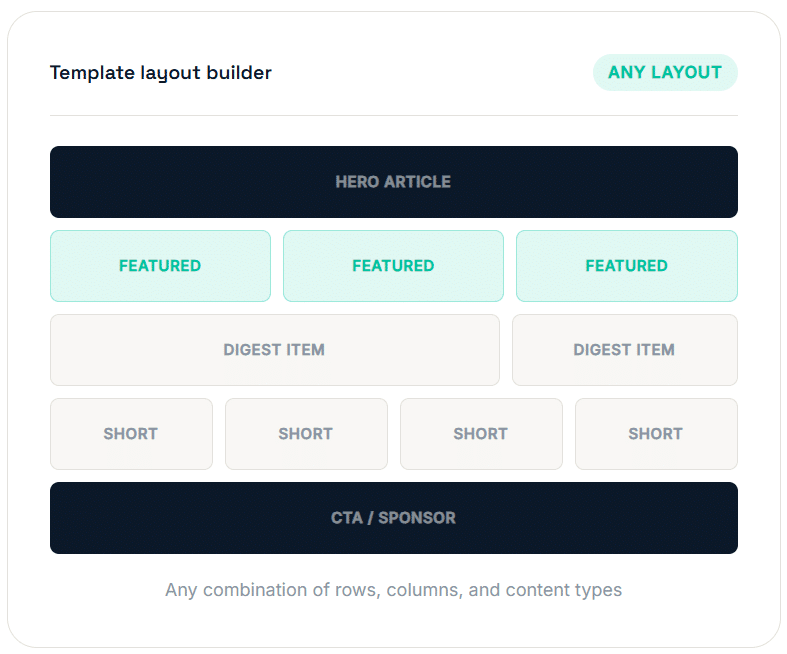 hubspot rss
