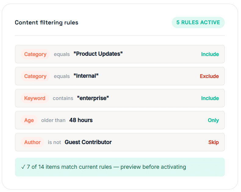 interable rss