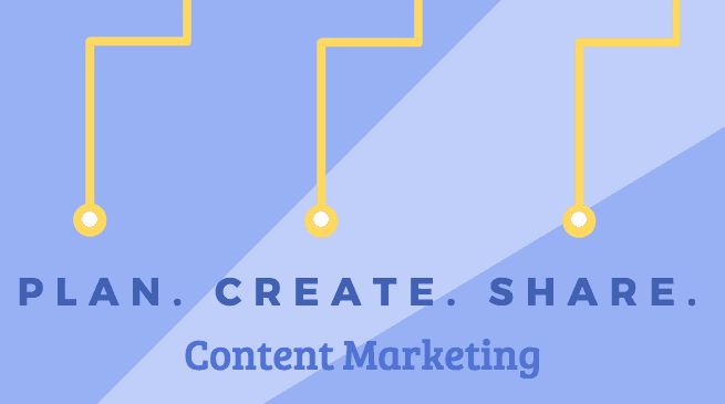 Plan, Create, & Share Content with these Top Tools