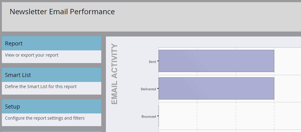 Creating Accurate RSS Email Reports in Marketo