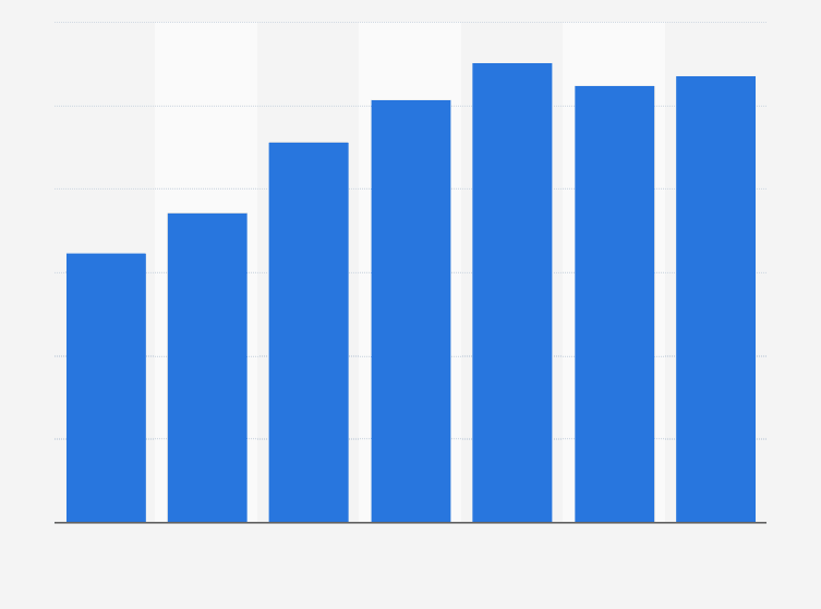 5 Ways to Enrich Subscriber Data in Email Marketing