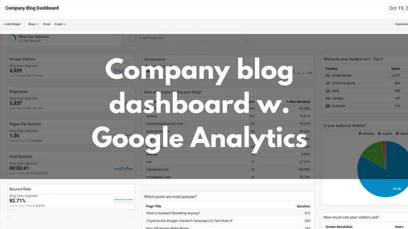 Need Data? Create a Company Blog Dashboard in Google Analytics