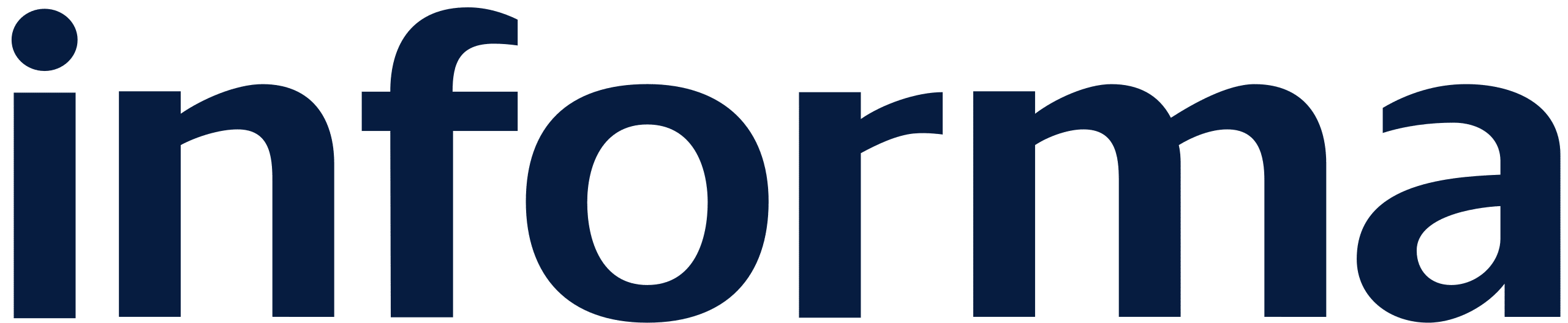 Informa logo