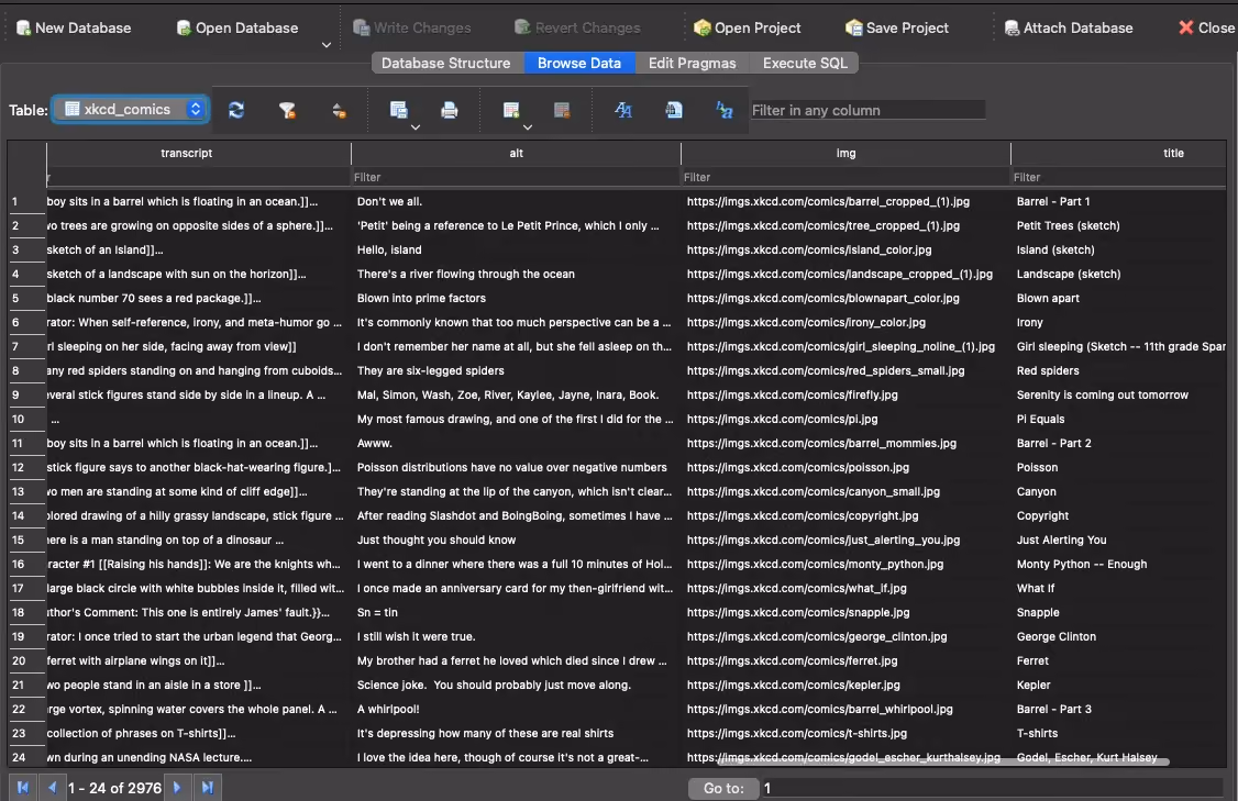 SQLite query results showing xkcd comic data synced by CloudQuery including titles, URLs, and metadata