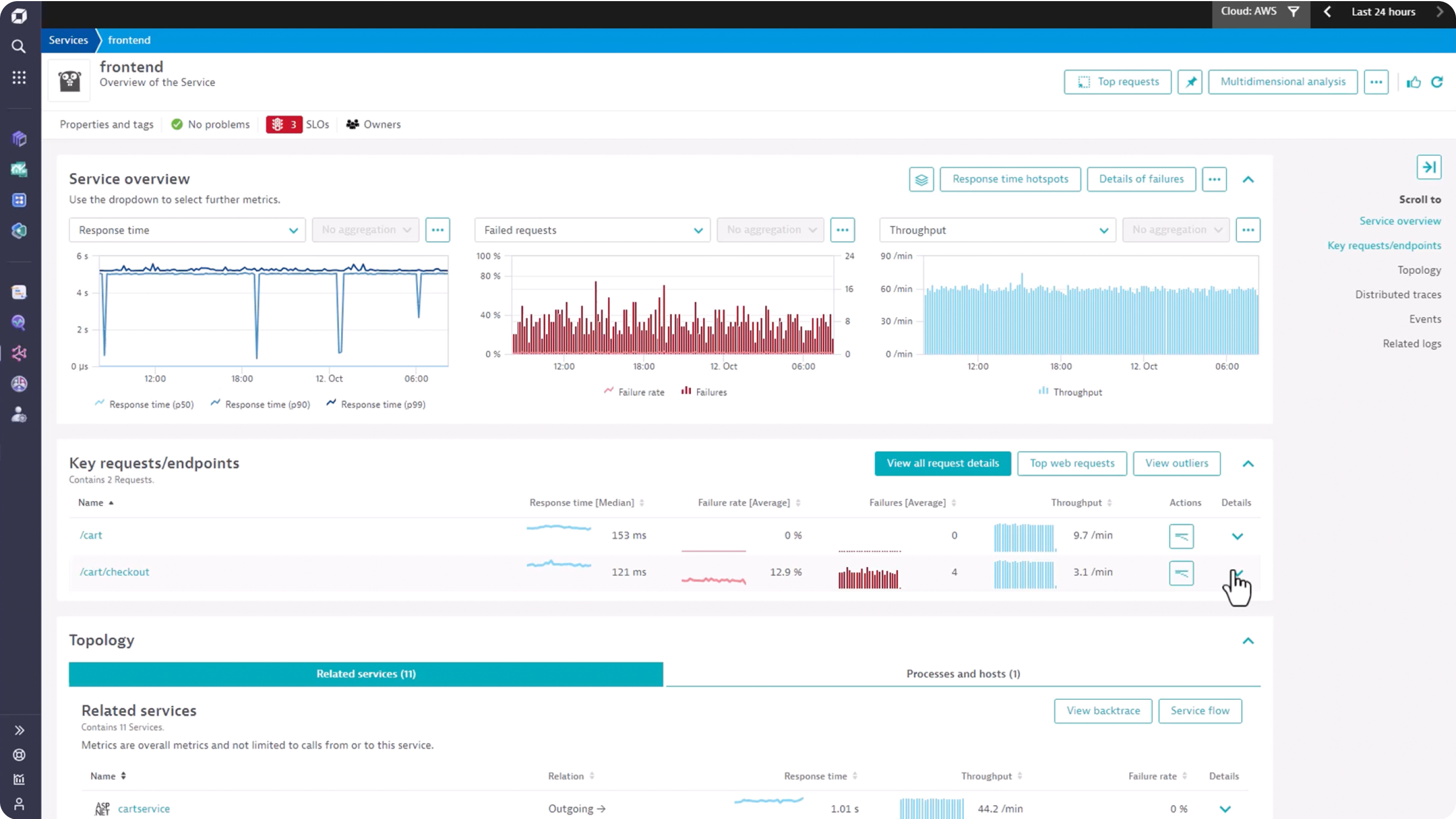 Dynatrace Observability showing causation-based AI root cause analysis and topology mapping