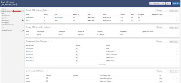 Cloudaware CMDB interface showing multi-cloud asset discovery and compliance automation