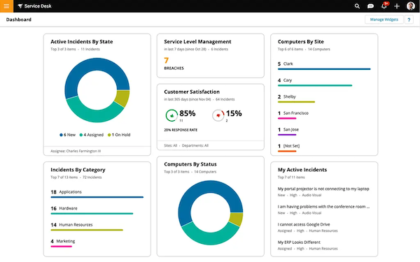 SolarWinds CMDB interface showing asset relationship mapping and incident correlation