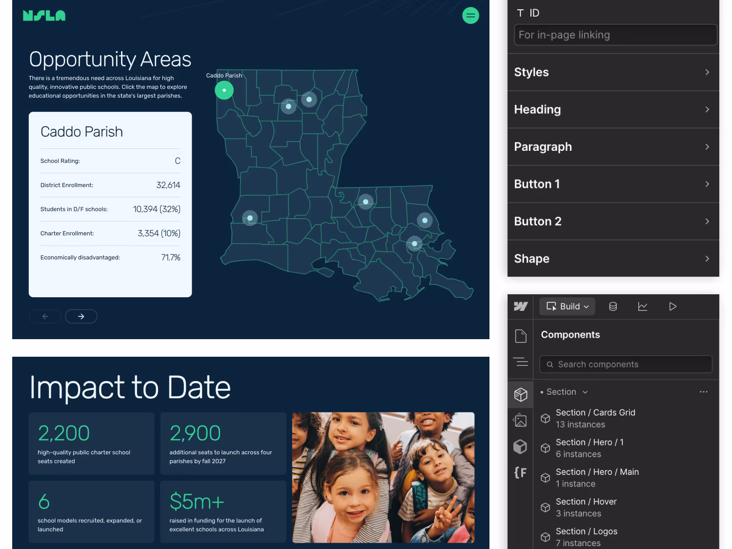 Dashboard showing Opportunity Areas in Louisiana with a map highlighting Caddo Parish and data on school ratings, enrollment, and economic disadvantage, plus impact metrics including charter school seats created and funding raised.