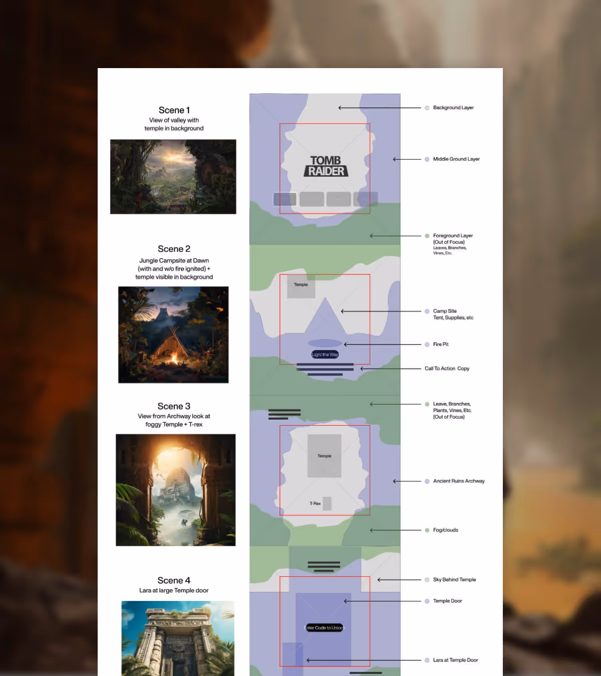 Storyboard layout showing four scenes from Tomb Raider game with accompanying site map layers labeled, including scenes of valley, jungle campsite, temple archway with T-Rex, and Lara at large temple door.