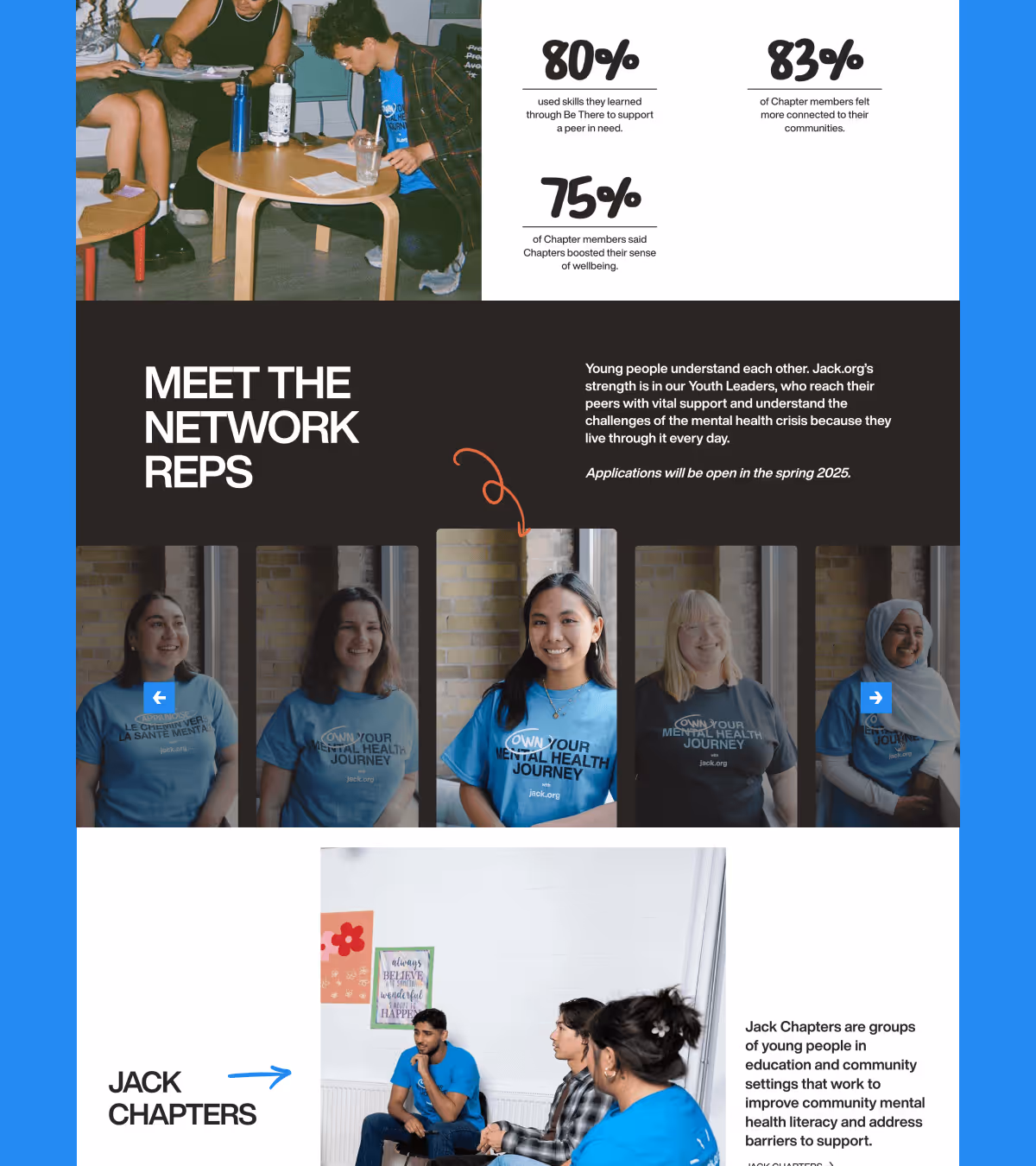 Group photo of diverse young people wearing blue and gray 'Own Your Mental Health Journey' t-shirts, sitting and smiling in an indoor setting, representing network reps and Jack Chapters supporting youth mental health.