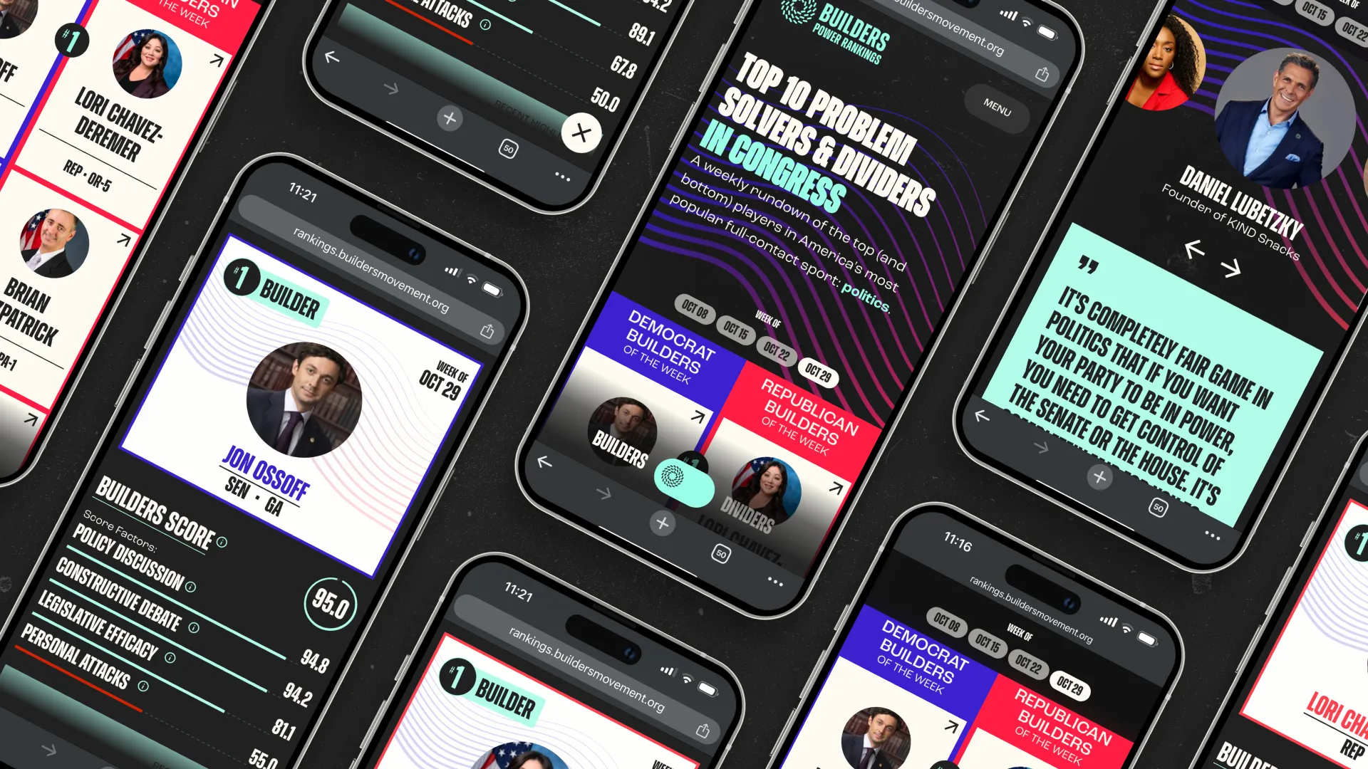 Smartphone screens displaying leaders' rankings, profiles, and quotes from the Builders Movement website.