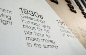 Wall text highlighting the 1930s stating: Greenwood Furnace rents bikes for 5 cents per hour to make money in the summer.